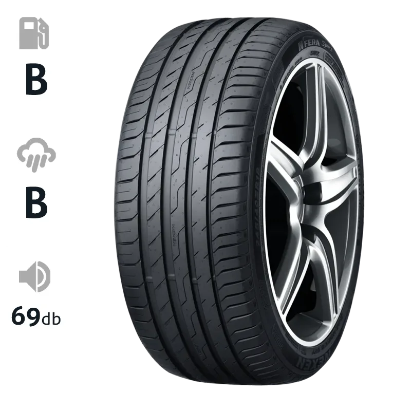 Nexen display Sommardäck Skellefteå